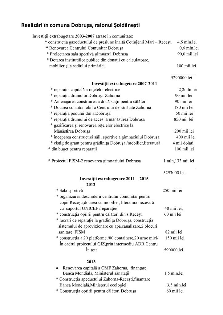 Realizări în comuna Dobrușa_1